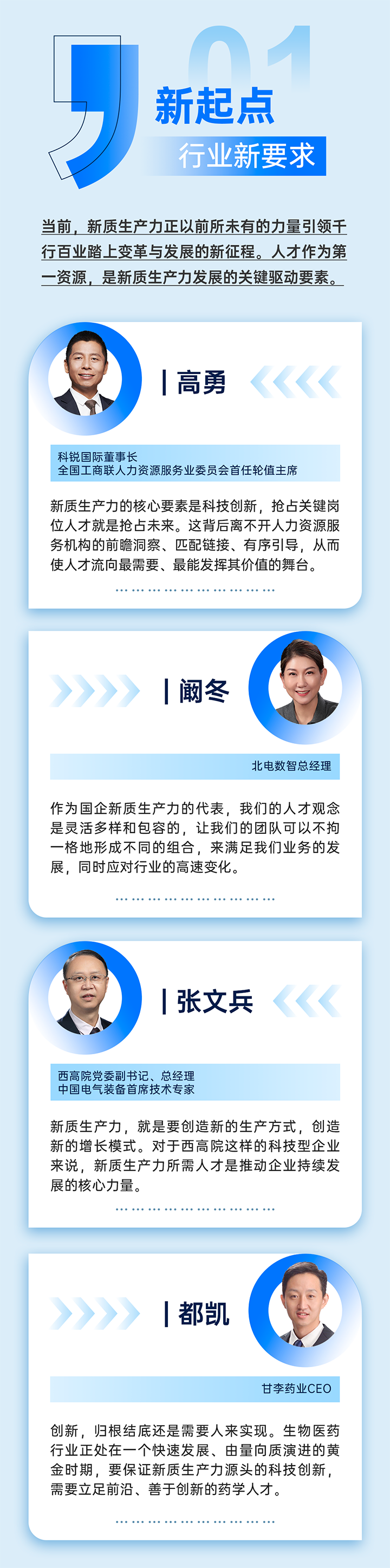 作为新质生产力领域代表的央国企、科研院所、标杆民营企业及人力资源服务业如何加快构建新质生产力人才供应链